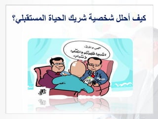 ‫المستقبلي؟‬ ‫الحياة‬ ‫ك‬ ‫شر‬ ‫شخصية‬ ‫أحلن‬ ‫كير‬
 