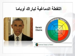 ‫أوباما‬ ‫لباراك‬ ‫الدماغية‬ ‫اللقطة‬
 