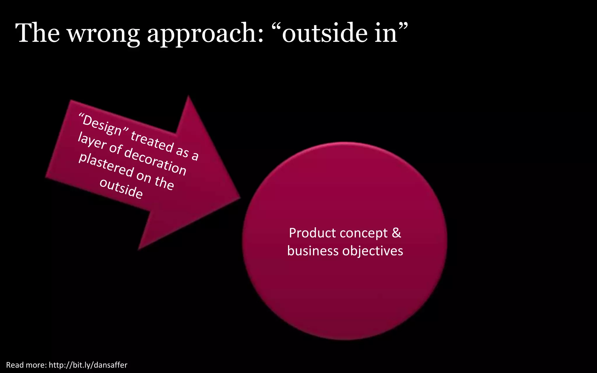 The wrong approach: “outside in”“Design” treated as a layer of decoration plastered on the outsideProduct concept & business objectivesRead more: http://bit.ly/dansaffer