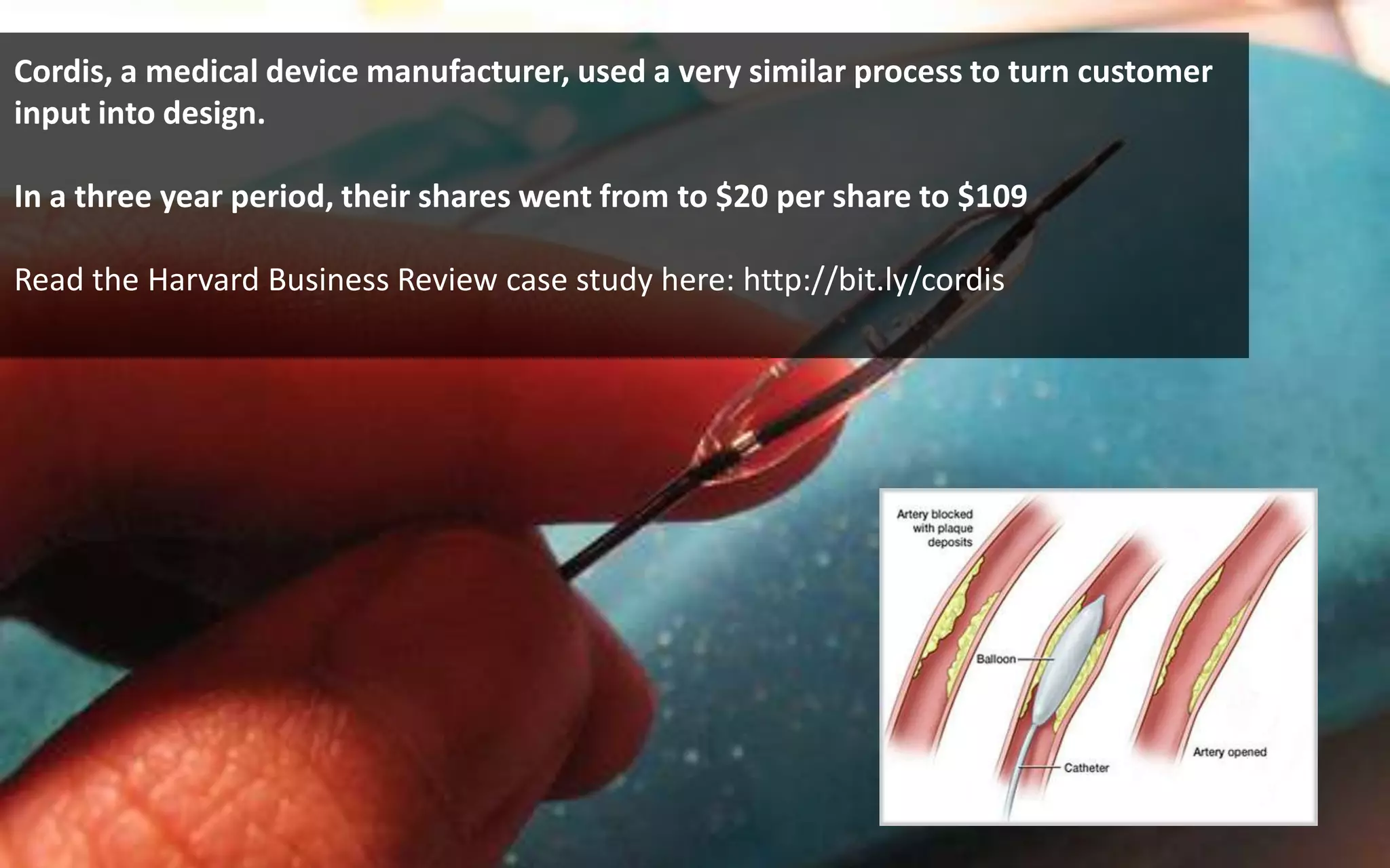 Cordis, a medical device manufacturer, used a very similar process to turn customer input into design. In a three year period, their shares went from to $20 per share to $109Read the Harvard Business Review case study here: http://bit.ly/cordis