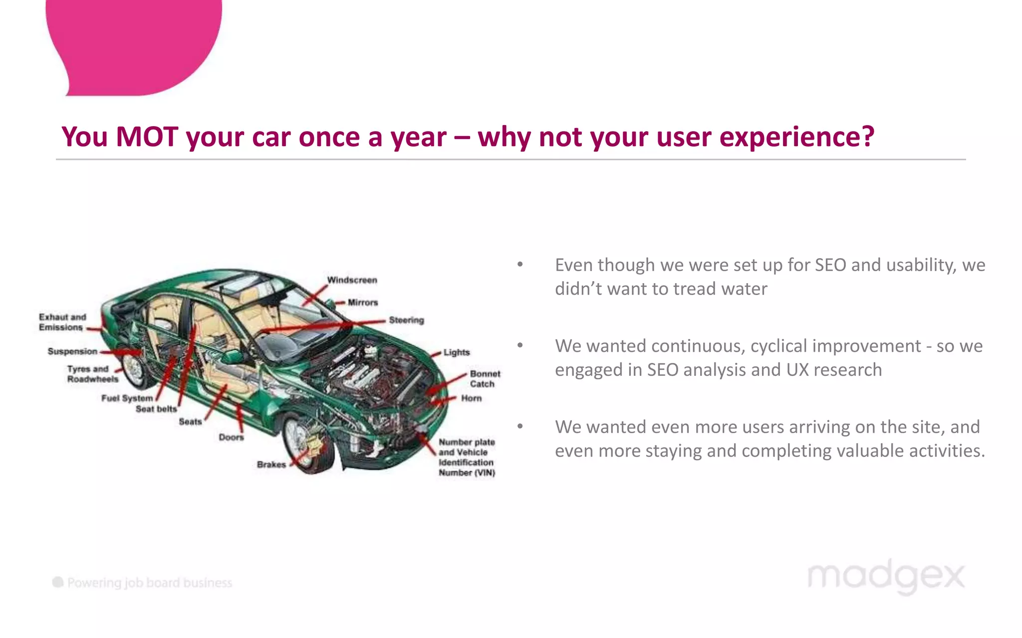   Applications increased by 68%