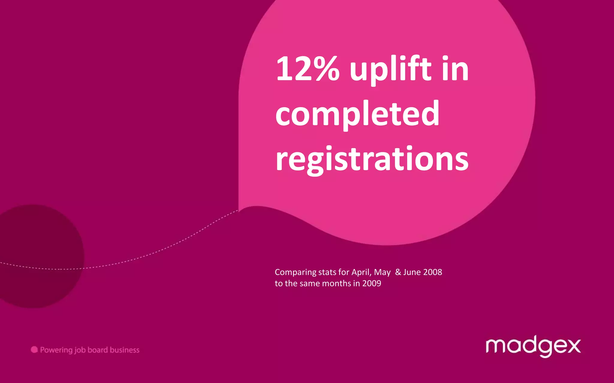 In the research sessions, a few users became confused here because they didn’t read the text. 