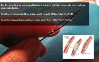 Cordis, a medical device manufacturer, used a very similar process to turn customer input into design. In a three year period, their shares went from to $20 per share to $109Read the Harvard Business Review case study here: http://bit.ly/cordis
