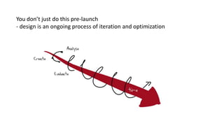 You don’t just do this pre-launch- design is an ongoing process of iteration and optimization 