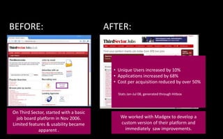 BEFORE:AFTER:  Unique Users increased by 10%