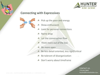 Connecting with Expressives 
Pick up the pace and energy 
Show enthusiasm 
Let the conversation flow 
Think more out of the box 
Be more open 
Be less detail oriented, less rigid/critical 
Be tolerant of disorganization 
Don’t worry about timeframe 
CONTACT US: 
770.645.9845 
Hunter@hunterbizdev.com 
Look for personal connections 
Name drop 
©2011-2012 :: HUNTER BUSINESS DEVELOPMENT, LP | HUNTERBIZDEV.COM 17 
 