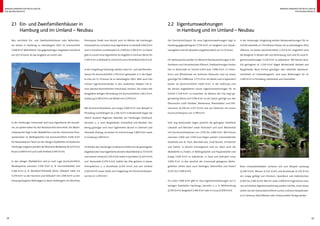 Immobilienm ark tent wicklungen                                                                                                                                                                                                                            Immobilienm ark tent wicklungen
für Neubauobjek te                                                                                                                                                                                                                                                      für Neubauobjek te




      2.1 Ein- und Zweifamilienhäuser in 		                                                                                                        2.2 Eigentumswohnungen
      	 Hamburg und im Umland – Neubau                                                                                                                 in Hamburg und im Umland – Neubau
      Neu errichtete Ein- und Zweifamilienhäuser oder Reihenhäu-             Preisniveau findet man derzeit auch im Westen der Hamburger           Der Durchschnittspreis für neue Eigentumswohnungen liegt in       In der Hamburger Umgebung werden Neubauwohnungen für im

      ser kosten in Hamburg zu Jahresbeginn 2012 im Durchschnitt             Innenstadt vor, so kosten neue Eigenheime in Lokstedt 3.461 €/m²      Hamburg gegenwärtig bei 3.720 €/m². Im Vergleich zum Vorjah-      Schnitt ebenfalls zu 5 % höheren Preisen als zu Jahresbeginn 2011

      2.938 €/m² Wohnfläche. Die gegenwärtigen Angebote sind damit           und in Schnelsen und Niendorf rd. 2.600 bis 2.700 €/m². Im Osten      resergebnis sind die aktuellen Angebote damit um 5,1 % teurer.    offeriert; sie kosten durchschnittlich 2.214 €/m². Angeführt wird

      um 10,5 % teurer als das Angebot vor einem Jahr.                       gibt es zurzeit neue Eigenheime im Angebot in Farmsen-Berne für                                                                         die Rangliste in diesem Jahr von Ahrensburg. Hier sind für neue Ei-

                                                                             2.347 €/m², in Billstedt (2.116 €/m²) und in Bramfeld (2.041 €/m²).   Für Spitzenpreise werden im Moment Neubauwohnungen in Ro-         gentumswohnungen 3.126 €/m² zu kalkulieren. Mit bereits deut-

                                                                                                                                                   therbaum und Harvestehude offeriert, Stadtwohnungen kosten        lich geringeren rd. 2.520  €/m² folgen Norderstedt, Reinbek und

                                                                             In der Umgebung Hamburgs werden neue Ein- und Zweifamilien-           hier in Alsternähe im Schnitt 6.913 bzw. 5.996  €/m². In Uhlen-   Bargteheide. Noch einmal günstiger, aber ebenfalls überdurch-

                                                                             häuser für durchschnittlich 1.762 €/m² gehandelt, d. h. die Objek-    horst und Winterhude am östlichen Alsterufer sind sie etwas       schnittlich im Umlandvergleich, sind neue Wohnungen für rd.

                                                                             te sind um 5,1 % teurer als zu Jahresbeginn 2011. Aber auch hier      günstiger für 4.888 bzw. 3.771 €/m² am Markt und in Eppendorf     2.450 €/m² in Pinneberg, Halstenbek und Schenefeld.

                                                                             müssen Eigentumserwerber in den stadtnahen Städten mit ei-            kosten sie durchschnittlich 4.605  €/m². In der Hafencity sind

                                                                             nem überdurchschnittlichen Preisniveau rechnen. Die ersten drei       die derzeit angebotenen neuen Eigentumswohnungen für im

                                                                             Rangplätze belegen Ahrensburg mit durchschnittlich 2.811 €/m²,        Schnitt 5.239  €/m² zu erwerben. Im Westen der City liegt ge-

                                                                             Jesteburg (2.583 €/m²) und Wedel mit 2.579 €/m².                      genwärtig Altona mit 4.740 €/m² an der Spitze, gefolgt von den

                                                                                                                                                   Elbvororten Groß Flottbek, Blankenese, Nienstedten und Oth-

                                                                             Mit Durchschnittspreisen von knapp 2.000 €/m² zum Beispiel in         marschen (4.258 bis 4.557  €/m²) und von Ottensen mit einem

                                                                             Pinneberg und Rellingen bis 2.281 €/m² in Norderstedt liegen die      Durchschnittspreis von 3.799 €/m².

                                                                             nächst teureren Regionen ebenfalls am Hamburger Stadtrand,
      In der Hamburger Innenstadt sind neue Eigenheime die Ausnah-           darunter u.  a. auch Bargteheide, Schenefeld und Reinbek. Nur         Sehr eng beieinander liegen preislich die gefragten Stadtteile
      me, sie spielen daher für den Neubaumarkt keine Rolle. Der Markt-      wenig günstiger sind neue Eigenheime derzeit in Uetersen und          Lokstedt und Niendorf sowie Alsterdorf und auch Marienthal
      schwerpunkt liegt in den Walddörfern und der momentane Preis-          Henstedt-Ulzburg, sie kosten im Schnitt knapp 1.800 €/m² sowie        mit Durchschnittspreisen von 3.525 bis 3.580 €/m². Mit Preisen
      spitzenreiter ist Wellingsbüttel mit durchschnittlich 4.546  €/m²      in Lüneburg 1.859 €/m².                                               zwischen 3.000 und 3.500 Euro folgen weitere innenstadtnahe
      für Neubauhäuser. Noch vor den übrigen Stadtteilen im Nordosten                                                                              Stadtteile wie St. Pauli, Barmbek-Süd, Groß Borstel, Eimsbüttel
      Hamburgs rangieren preislich die Elbvororte Blankenese (4.127 €/m²),   Im Norden des Hamburger Großraums findet man die günstigsten          und Hamm. In diesem Preissegment sind vor allem auch die
      Rissen (3.969 €/m²) und Groß Flottbek (3.947 €/m²).                    Angebote über neue Eigenheime derzeit in Bad Oldesloe (1.725 €/m²)    Walddörfer zu finden, in Wellingsbüttel und Poppenbüttel sind

                                                                             und seinem Umland (1.525 €/m²) sowie in Quickborn (1.615 €/m²)        knapp 3.500  €/m² zu kalkulieren, in Sasel und Volksdorf etwa
      In den übrigen Walddörfern sind je nach Lage durchschnittlich          und Barmstedt (1.479 €/m²). Südlich der Elbe gehören in dieses        3.000  €/m². In den westlich der Innenstadt gelegenen Wohn-
      Neubaupreise zwischen 2.550 €/m² (z. B. Hummelsbüttel) und             Preisspektrum u.  a. Buxtehude (1.655  €/m²) und sein Umland          gebieten zählen dazu auch Stellingen, Bahrenfeld und Osdorf       Beim Umlandmittelwert sortieren sich zum Beispiel Lüneburg
      3.366  €/m² (z. B. Wohldorf-Ohlstedt) üblich. Ohlsdorf zählt mit       (1.619 €/m²) sowie Stade und Umgebung mit Durchschnittsprei-          (3.327 bis 3.389 €/m²).                                           (2.249  €/m²), Winsen (2.221  €/m²) und Buxtehude (2.219  €/m²)
      3.174 €/m² zu den teureren und Volksdorf mit 2.596 €/m² zu den         sen bei rd. 1.370 €/m².                                                                                                                 ein, knapp gefolgt von Elmshorn, Quickborn und Kaltenkirchen
      etwas günstigeren Wohnlagen in dieser Stadtregion. Ein ähnliches                                                                             Für unter 3.000 €/m² gibt es neue Eigentumswohnungen nur in       (2.007 bis 2.065 €/m²). Wer für unter 2.000 €/m² Eigentümer einer
                                                                                                                                                   wenigen Stadtteilen Hamburgs, darunter u.  a. in Wilhelmsburg     neu errichteten Eigentumswohnung werden möchte, muss etwas
                                                                                                                                                   (2.705 €/m²), Bergedorf 2.492 €/m² oder in Lurup (2.058 €/m²).    weiter von der Hansestadt entfernt suchen und kann beispielswei-

                                                                                                                                                                                                                     se in Uetersen, Bad Oldesloe oder Schwarzenbek fündig werden.




 18                                                                                                                                                                                                                                                                                        19
 