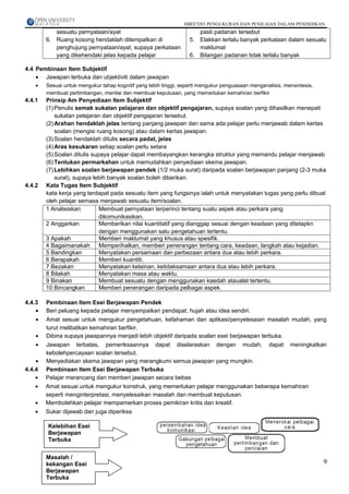 HBEF3203 PENGUKURAN DAN PENILAIAN DALAM PENDIDIKAN
           sesuatu pernyataan/ayat                                    pasti padanan tersebut
        6. Ruang kosong hendaklah ditempatkan di                   5. Elakkan terlalu banyak perkataan dalam sesuatu
           penghujung pernyataan/ayat, supaya perkataan               maklumat
           yang dikehendaki jelas kepada pelajar                   6. Bilangan padanan tidak terlalu banyak

4.4 Pembinaan Item Subjektif
    • Jawapan terbuka dan ubjektiviti dalam jawapan
    •   Sesuai untuk mengukur tahap kognitif yang lebih tinggi, seperti mengukur penguasaan menganalisis, mensintesis,
        membuat pertimbangan, menilai dan membuat keputusan, yang memerlukan kemahiran berfikir
4.4.1   Prinsip Am Penyediaan Item Subjektif
        (1) Penulis semak sukatan pelajaran dan objektif pengajaran, supaya soalan yang dihasilkan menepati
            sukatan pelajaran dan objektif pengajaran tersebut.
        (2) Arahan hendaklah jelas tentang panjang jawapan dan sama ada pelajar perlu menjawab dalam kertas
            soalan (mengisi ruang kosong) atau dalam kertas jawapan.
        (3) Soalan hendaklah ditulis secara padat, jelas
        (4) Aras kesukaran setiap soalan perlu setara
        (5) Soalan ditulis supaya pelajar dapat membayangkan kerangka struktur yang memandu pelajar menjawab
        (6) Tentukan permarkahan untuk memudahkan penyediaan skema jawapan.
        (7) Lebihkan soalan berjawapan pendek (1/2 muka surat) daripada soalan berjawapan panjang (2-3 muka
            surat), supaya lebih banyak soalan boleh diberikan.
4.4.2   Kata Tugas Item Subjektif
        kata kerja yang terdapat pada sesuatu item yang fungsinya ialah untuk menyatakan tugas yang perlu dibuat
        oleh pelajar semasa menjawab sesuatu item/soalan.
        1 Analisiskan         Membuat pernyataan terperinci tentang suatu aspek atau perkara yang
                              dikomunikasikan.
        2 Anggarkan           Memberikan nilai kuantitatif yang dianggap sesuai dengan keadaan yang ditetapkn
                              dengan menggunakan satu pengetahuan tertentu.
        3 Apakah              Memberi maklumat yang khusus atau spesifik.
        4 Bagaimanakah Memperihalkan, memberi penerangan tentang cara, keadaan, langkah atau kejadian.
        5 Bandingkan          Menyatakan persamaan dan perbezaan antara dua atau lebih perkara.
        6 Berapakah           Memberi kuantiti.
        7 Bezakan             Menyatakan kelainan, ketidaksamaan antara dua atau lebih perkara.
        8 Bilakah             Menyatakan masa atau waktu.
        9 Binakan             Membuat sesuatu dengan menggunakan kaedah ataualat tertentu.
        10 Bincangkan         Memberi penerangan daripada pelbagai aspek.

4.4.3   Pembinaan Item Esei Berjawapan Pendek
    •   Beri peluang kepada pelajar menyampaikan pendapat, hujah atau idea sendiri.
    •   Amat sesuai untuk mengukur pengetahuan, kefahaman dan aplikasi/penyelesaian masalah mudah, yang
        turut melibatkan kemahiran berfikir.
    •   Dibina supaya jawapannya menjadi lebih objektif daripada soalan esei berjawapan terbuka.
    •   Jawapan terbatas, pemeriksaannya dapat diselaraskan dengan mudah, dapat meningkatkan
        kebolehpercayaan soalan tersebut.
    •   Menyediakan skema jawapan yang merangkumi semua jawapan yang mungkin.
4.4.4   Pembinaan Item Esei Berjawapan Terbuka
    •   Pelajar merancang dan memberi jawapan secara bebas
    •   Amat sesuai untuk mengukur konstruk, yang memerlukan pelajar menggunakan beberapa kemahiran
        seperti menginterpretasi, menyelesaikan masalah dan membuat keputusan.
   •    Membolehkan pelajar mempamerkan proses pemikiran kritis dan kreatif.
   •    Sukar dijawab dan juga diperiksa

        Kelebihan Esei
        Berjawapan
        Terbuka


        Masalah /
        kekangan Esei                                                                                                    9
        Berjawapan
        Terbuka
 