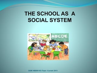School As A Social System | PDF
