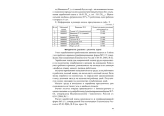 19
ж) Иващенко Т.А. (главный бухгалтер) – на основании лично-
го заявления предоставлен административный отпуск без сохра-
нения заработной платы с 10.01.20__г. по 15.01.20__г. Персо-
нальная надбавка установлена 20 %. У работника один ребенок
в возрасте 6 лет.
8. Информация о размере оклада представлена в табл. 3.
Таблица 3
Методические указания к решению задачи
Учет отработанного работниками времени ведется в Табеле
учета рабочего времени (унифицированная форма №Т-13, утвер-
ждена Постановлением Госкомстата России от 05.01.2004, № 1).
Заработная плата при повременной оплате труда определяет-
ся по количеству отработанного времени на основании Табеля
учета рабочего времени, умноженного на часовую или дневную
тарифную ставку данного разряда работника.
В случае применения окладной оплаты труда, если работники
отработали полный месяц, им начисляется полный оклад. Если
месяц отработан не полностью, то определяют среднедневную
ставку делением оклада на количество рабочих дней. Получен-
ную сумму умножают на количество отработанных дней.
Оплата труда в выходные и нерабочие праздничные дни
производится не менее чем в двойном размере.
Расчет оплаты отпуска производится в Записке-расчете о
предоставлении отпуска работнику(унифицированная форма №Т-
60, утверждена Постановлением Госкомстата России от
05.01.2004, № 1).
Расчет заработной платы производится в унифицированной
форме №Т-51, утвержденной Постановлением Госкомстата Рос-
сии от 05.01.2004, № 1 (см. прил. 8).
№ п/п Табельный
номер
Фамилия, И.О. Оклад (согласно штатному
расписанию), р.
1 0000001 Теряев А.А. (руководитель) 25 000
2 0000003 Иващенко Т.А. (главный
бухгалтер)
15 000
3 0000002 Иванов Н.И. 10 000
4 0000004 Сидоров И.А. 11 000
5 0000005 Патрушева А.Ф. 8 000
6 0000006 Губаль Н.Ю. 8 500
7 0000007 Миртов А.П. 10 000
 