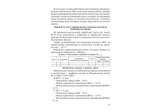 21
В остальных случаях работникам выплачивается пропорцио-
нальная компенсация. При исчислении сроков работы, дающих
право на пропорциональный дополнительный отпуск или на ком-
пенсацию за неиспользованный отпуск, излишки, составляющие
менее половины месяца, из подсчета исключаются, а излишки,
составляющие более половины месяца, округляются до полного
месяца.
Задача № 12. Учет и порядок расчета страховых взносов во
внебюджетные фонды
На основании рассчитанной заработной платы (см. задачу
№ 10 «Учет начисления и удержаний из заработной платы»),
произвести начисление Единого социального налога в доле соот-
ветствующих фондов.
Тариф, установленный для отчисления взносов в ФСС по
обязательному страхованию от несчастных случаев на произ-
водстве, – 0,2 %.
Определить корреспонденцию счетов. Составить журнал хо-
зяйственных операций (см. таблицу).
Журнал хозяйственных операций за январь 20___г.
Методические указания к решению задачи
Обязательные взносы во внебюджетные фонды исчисляются
в соответствии с тарифами взносов по Федеральному закону
№ 212-ФЗ от 24.07.2009 г.
В 2010 г. в доле:
— Пенсионного фонда (ПФ) – 20 %;
— Фонда социального страхования (ФСС) – 2,9 %;
— Фонда обязательного медицинского страхования (ФОМС)
– 3,1 %.
С 2011 г. в доле:
— Пенсионного фонда (ПФ) – 26 %;
— Фонда социального страхования (ФСС) – 2,9 %;
— Фонда обязательного медицинского страхования (ФОМС)
– 5,1 %.
Корреспонденция
счетовДата № Документ
Содержание
хозяйственных операций
Сумма,
р.
Дебет Кредит
 