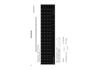 24
Итогодепонированозамарт—_________р.
Итоговыплаченозамарт—______________р.
Остатокнаконецпериода—_____________р.
КассирА.А.Иванова
ГлавныйбухгалтерМ.С.Киряк
ПРИЛОЖЕНИЯ
Приложение1
Книгааналитическогоучетадепонированнойзаработнойплаты
Организация—ОАО«Авангард»
Единицаизмерения—р.
(подпись)
(подпись)
 