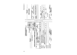 28
Приложение4
 