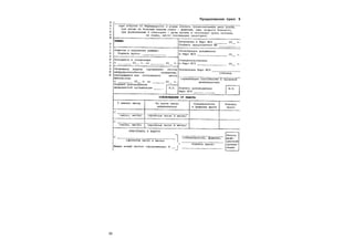 30
Продолжение прил. 5
 