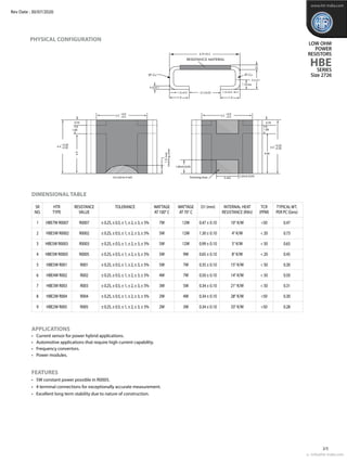 PHYSICAL CONFIGURATION
DIMENSIONAL TABLE
LOW OHM
POWER
RESISTORS
HBE
SERIES
Size 2726
e : info@htr-india.com
www.htr-india...