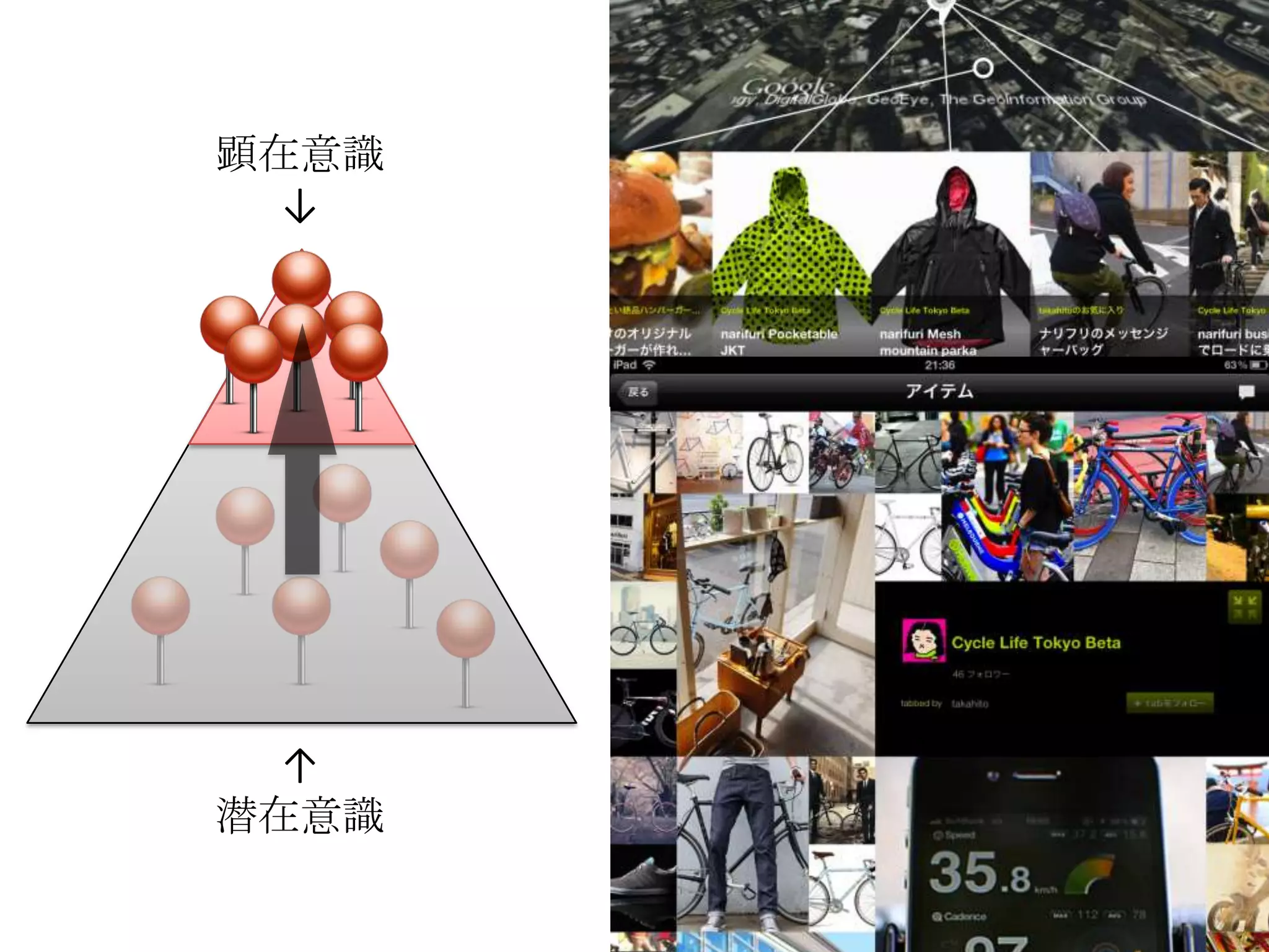 顕在意識
  ↓




  ↑
潜在意識
 