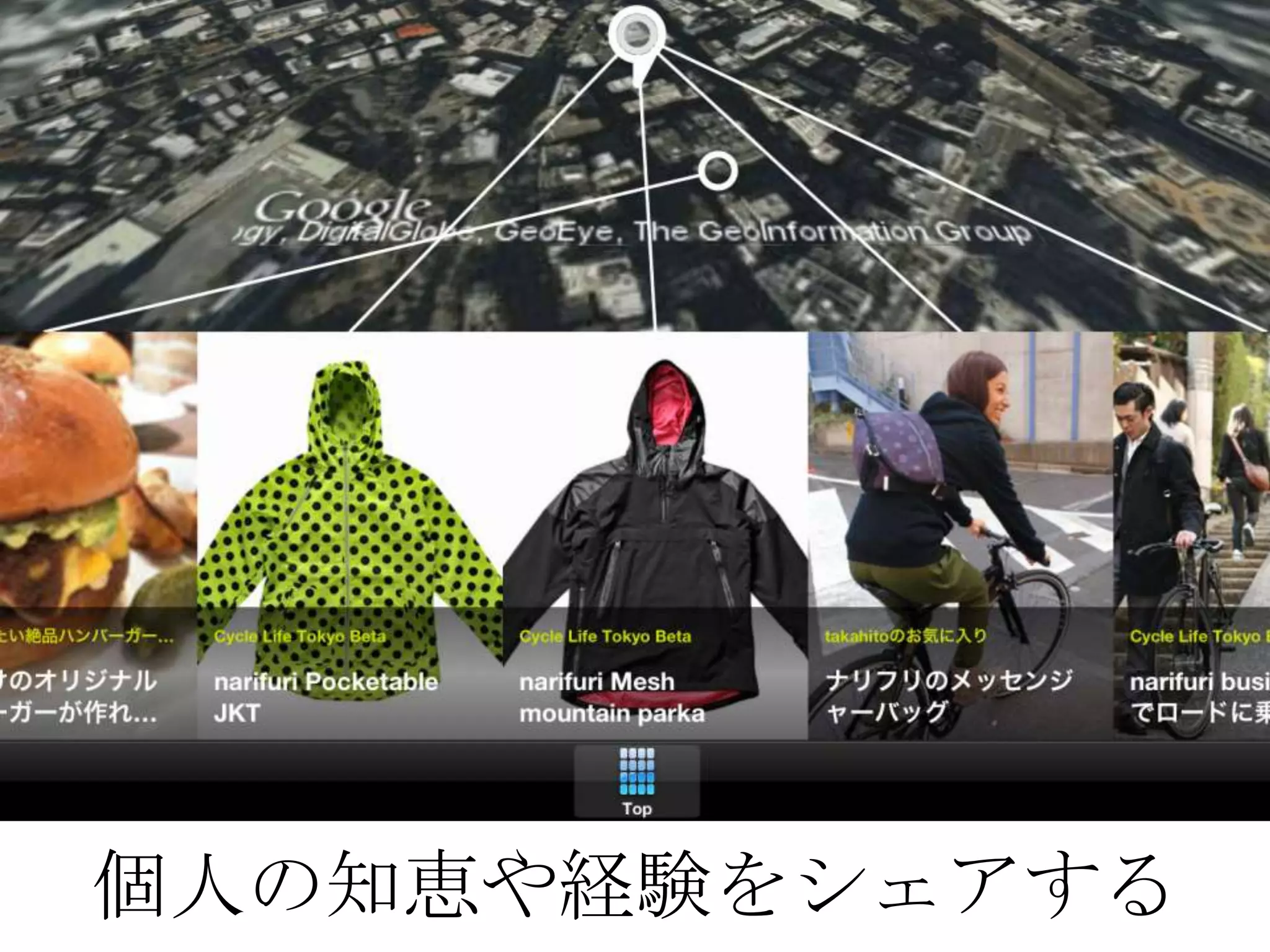 個人の知恵や経験をシェアする
 