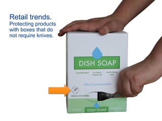 12
Retail trends.
Protecting products
with boxes that do
not require knives.
 
