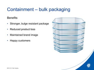 ©2014 H.B. Fuller Company
Containment – bulk packaging
Benefits
• Stronger, bulge resistant package
• Reduced product loss
• Maintained brand image
• Happy customers
 