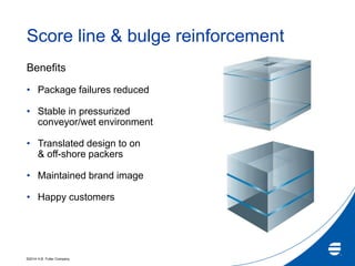 ©2014 H.B. Fuller Company
Score line & bulge reinforcement
Benefits
• Package failures reduced
• Stable in pressurized
conveyor/wet environment
• Translated design to on
& off-shore packers
• Maintained brand image
• Happy customers
 