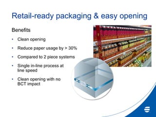 Retail-ready packaging & easy opening
Benefits
• Clean opening
• Reduce paper usage by > 30%
• Compared to 2 piece systems
• Single in-line process at
line speed
• Clean opening with no
BCT impact
 