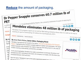 Reduce the amount of packaging.
 
