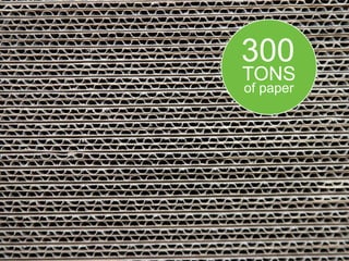 300
TONS
of paper
 