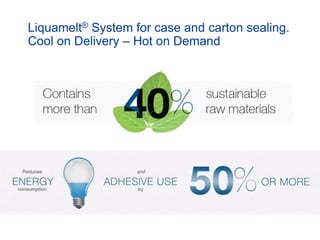Liquamelt® System for case and carton sealing.
Cool on Delivery – Hot on Demand
 