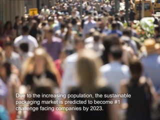 ©2014 H.B. Fuller Company
Due to the increasing population, the sustainable
packaging market is predicted to become #1
challenge facing companies by 2023.
 