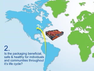 ©2014 H.B. Fuller Company
Is the packaging beneficial,
safe & healthy for individuals
and communities throughout
it’s life cycle?
2.
 