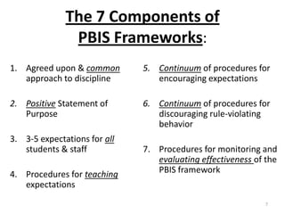 The 7 Components of
               PBIS Frameworks:
1. Agreed upon & common       5. Continuum of procedures for
   approach to discipline        encouraging expectations

2. Positive Statement of      6. Continuum of procedures for
   Purpose                       discouraging rule-violating
                                 behavior
3. 3-5 expectations for all
   students & staff           7. Procedures for monitoring and
                                 evaluating effectiveness of the
4. Procedures for teaching       PBIS framework
   expectations
                                                             7
 