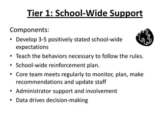 Tier 1: School-Wide Support
Components:
• Develop 3-5 positively stated school-wide
  expectations
• Teach the behaviors necessary to follow the rules.
• School-wide reinforcement plan.
• Core team meets regularly to monitor, plan, make
  recommendations and update staff
• Administrator support and involvement
• Data drives decision-making
 