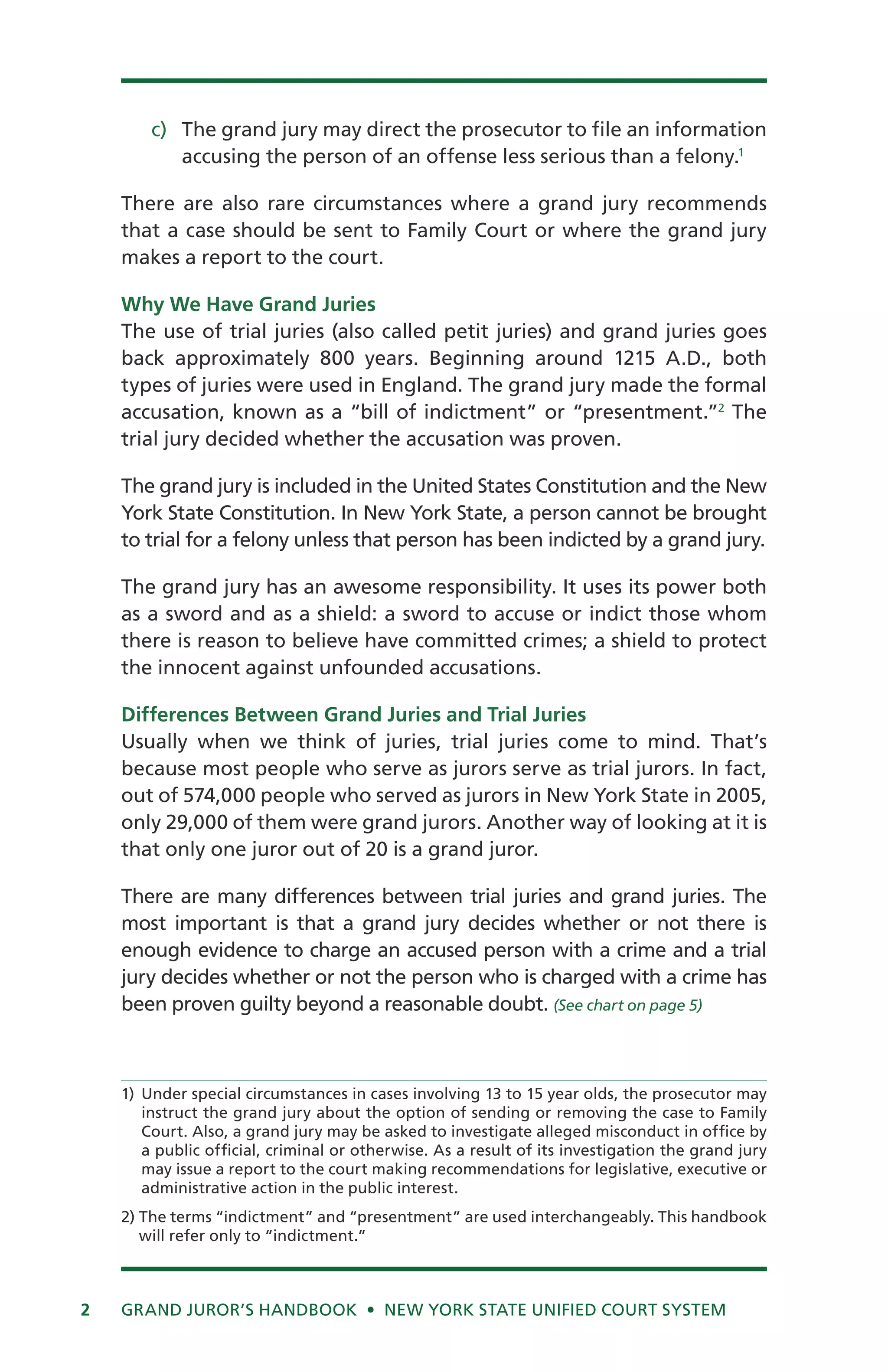 Grand Jury Handbook NYS PDF