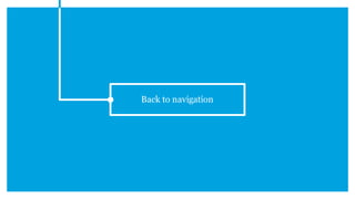 SOFTWARE DEVELOPMENT salaries
Annual base salary, Finland, 2013
SOFTWARE DEVELOPMENT ENGINEER - ENTRY 35 116 €
SOFTWARE DEVELOPMENT ENGINEER - EXPERIENCED 45 000 €
SOFTWARE DEVELOPMENT ENGINEER - SENIOR 53 034 €
SOFTWARE DEVELOPMENT MANAGER 66 149 €
 