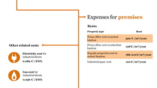 2. Costs
of setting up
business in Finland
 
