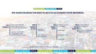 WE MAKE HELSINKI THE BEST PLACE TO ACCLERATE YOUR BUSINESS.
Picture © Jussi Hellsten / Visit Helsinki
HELSINKI BUSINESS HUB RECEIVES ITS FUNDING FROM PUBLIC SOURCES – FROM THE CITIES OF
HELSINKI, ESPOO, VANTAA AND KAUNIAINEN AS WELL AS THE UUSIMAA REGIONAL COUNCIL. READ MORE FROM www.helsinkibusinesshub.fi
WE
ENABLE
INNOVATION-DRIVEN
COMPANIES TO GROW
AND DEVELOP IN HELSINKI
FOREIGN COMPANIES
TO ESTABLISH THEIR
BUSINESSES IN HELSINKI
WE
WORK
WITH
FOREIGN & LOCAL
COMPANIES
INVESTORS
PUBLIC SECTOR
ACADEMIA
OUR
FOCUS
IS ON
ICT
SMART &
CLEANTECH
HEALTH TECH &
LIFE SCIENCES
OUR
WORK
RESULTS
IN
NEW JOBS IN
THE REGION
NEW INVESTMENTS
IN THE REGION
 