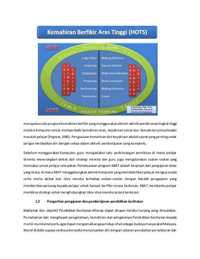 Hbhe1203 bagaimana kemahiran berfikir aras tinggi