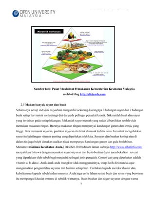 HBHE3103 Gaya Hidup Sihat | DOC