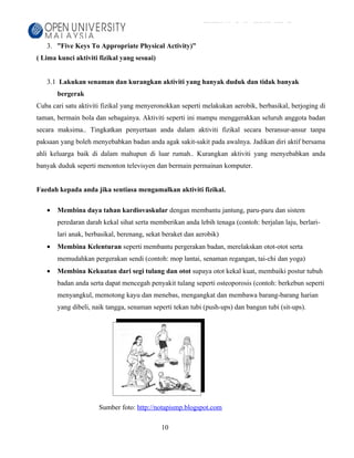 HBHE3103 Gaya Hidup Sihat | DOC