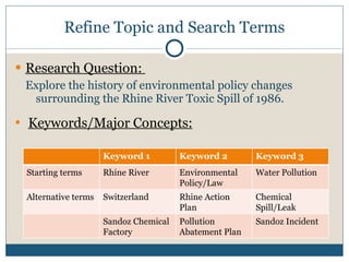 Environmental History of Europe | PPT
