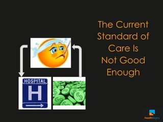 The Current
Standard of
   Care Is
 Not Good
  Enough
 