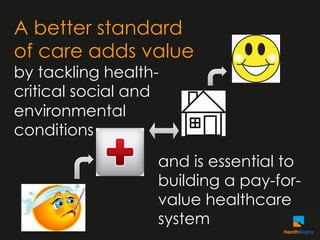 A better standard
of care adds value
by tackling health-
critical social and
environmental
conditions
                  an...