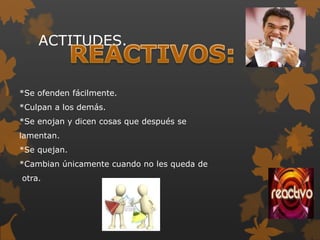 ACTITUDES.


*Se ofenden fácilmente.
*Culpan a los demás.
*Se enojan y dicen cosas que después se
lamentan.
*Se quejan.
*Cambian únicamente cuando no les queda de
otra.
 