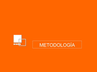 METODOLOGÍA 