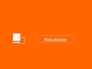 Resultados 