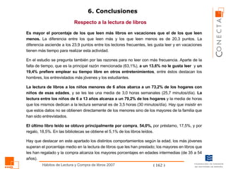 6. Conclusiones Respecto a la lectura de libros Es mayor el porcentaje de los que leen más libros en vacaciones que el de los que leen menos.  La diferencia entre los que leen más y los que leen menos es de 20,3 puntos. La diferencia asciende a los 23,9 puntos entre los lectores frecuentes, les gusta leer y en vacaciones tienen más tiempo para realizar esta actividad.  En el estudio se pregunta también por las razones para no leer con más frecuencia. Aparte de la falta de tiempo, que es la principal razón mencionada (63,1%),  a un 13,6%   no le gusta leer   y  un 19,4% prefiere emplear su tiempo libre en otros entretenimientos ,   entre éstos destacan los hombres, los entrevistados más jóvenes y los estudiantes.  La lectura de libros a los niños menores de 6 años abarca a un 73,2% de los hogares con niños de esas edades , y se les lee una media de 3,0 horas semanales (25,7 minutos/día).  La lectura entre los niños de 6 a 13 años alcanza a un 79,2% de los hogares  y la media de horas que los mismos dedican a la lectura semanal es de 3,5 horas (30 minutos/día). Hay que insistir en que estos datos no se obtienen directamente de los menores sino de los mayores de la familia que han sido entrevistados. El último libro leído se obtuvo principalmente por compra ,  54,0%,  por préstamo, 17,5%, y por regalo, 18,5%. En las bibliotecas se obtiene el 5,1% de los libros leídos.  Hay que destacar en este apartado los distintos comportamientos según la edad, los más jóvenes superan el porcentaje medio en la lectura de libros que les han prestado; los mayores en libros que les han regalado y la compra alcanza los mayores porcentajes en edades intermedias (de 35 a 54 años). 