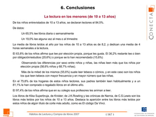 De los niños entrevistados de 10 a 13 años, se declaran lectores el 84,5%. De éstos: Un 65,5% lee libros diaria o semanalmente Un 19,0% lee alguna vez al mes o al trimestre La media de libros leídos al año por los niños de 10 a 13 años es de 8,2, y dedican una media de 4 horas semanales a la lectura. El 63,8% de los niños afirma que lee por elección propia, porque les gusta. El 36,2% restante lee o bien por obligación/estudios (20,6%) o porque se lo han recomendado (15,6%) Observando las diferencias por sexo entre niños y niñas, las niñas leen más que los niños por elección propia (58,6% niños y 68,7% niñas). Más de la mitad de los mismos (55,6%) suele leer tebeos o cómics, y en este caso son los niños los que leen tebeos con mayor frecuencia y en mayor número que las niñas. En el 75,8% de los hogares de estos niños lectores, sus padres también leen habitualmente y a un 81,1% le han comprado o regalado libros en el último año. El 97,4% de los niños afirma que en su colegio sus profesores les animan a leer. Los libros de Kika Superbruja, de Knister; de J.K.Rowling y las crónicas de Narnia, de C.S.Lewis son los libros más leídos por los niños de 10 a 13 años. Destaca la aparición entre los libros más leídos por estos niños de algún título de corte más adulto, como es El código Da Vinci. La lectura en los menores (de 10 a 13 años) 6. Conclusiones 