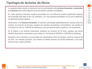Tipología de lectores de libros La siguiente tabla muestra la distribución de los entrevistados entre  lectores frecuentes, ocasionales y no lectores  para cada categoría de las principales variables investigadas. En verde aparecen marcados aquellos porcentajes son una diferencia positiva significativa respecto del porcentaje total (bajo el test chi cuadrado), y en rojo aquellos porcentajes en los que la diferencia es significativamente negativa. Observando a los  lectores frecuentes , se aprecian porcentajes significativamente mayores entre las mujeres, los menores de 44 años, aquellos con estudios secundarios o universitarios, que residen en municipios de más de 1.000.000 de habitantes y que actualmente están ocupados o son estudiantes. En lo relativo a los lectores ocasionales, destacan los menores de 34 años, aquellos que tienen estudios secundarios, estudiantes y que residen en municipios de 500.000 a 1.000.000 de habitantes. Respecto a los no lectores, los porcentajes son significativos entre los hombres, entre los mayores de 55 años, con estudios primarios, que residen en hábitat menores de 50.000 habitantes o que sean amas de casa o estén jubilados. 