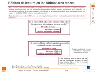 Hábitos de lectura en los últimos tres meses En la actualidad, ¿Cuántas horas dedica a leer libros en una semana por término medio? Nº medio de horas ¿Y cuantos libros ha leído aproximadamente en los últimos tres meses? Lectores: 4,5 horas Lectores frecuentes: 5,1 horas Nº medio de libros Lectores: 2,7 libros Lectores frecuentes: 3,1 libros A los lectores, en el estudio de 2007, para profundizar en su comportamiento más reciente, se les ha preguntado sobre el número de horas que han dedicado a la lectura en la semana previa a la realización de la entrevista y el número de libros leídos en el último trimestre. El porcentaje de  lectores  que han leído algún libro en los últimos tres meses es del 82,5% (87,9% entre los lectores frecuentes). Éstos han leído una media de 4,5 horas a la semana y ha leído un número medio de libros en el último trimestre ha sido de 2,7. Cabe destacar que un 12,7% de los que se denominan lectores no han leído ningún libro en los 3 meses previos a la entrevista. Esta pregunta se le formula únicamente a los que se consideran lectores . Base: Total lectores +14 años (Muestra dirigida) Base: Total lectores frecuentes +14 años (Muestra dirigida) 
