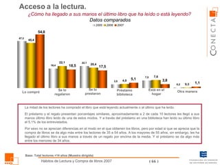 ¿Cómo ha llegado a sus manos el último libro que ha leído o está leyendo? Datos comparados Acceso a la lectura.  Lo compró Se lo regalaron Se lo prestaron Está en el hogar Préstamo biblioteca Otra manera La mitad de los lectores ha comprado el libro que está leyendo actualmente o el último que ha leído.  El préstamo y el regalo presentan porcentajes similares, aproximadamente a 2 de cada 10 lectores les llegó a sus manos último libro leído de una de estos modos. Y a través del préstamo en una biblioteca han leído su último libro el 5,1% de los entrevistados. Por sexo no se aprecian diferencias en el modo en el que obtienen los libros, pero por edad si que se aprecia que la compra de libros se da algo más entre los lectores de 35 a 54 años. A los mayores de 55 años, sin embargo, les ha llegado el último libro a sus manos a través de un regalo por encima de la media. Y el préstamo se da algo más entre los menores de 34 años. Base: Total lectores +14 años (Muestra dirigida) 